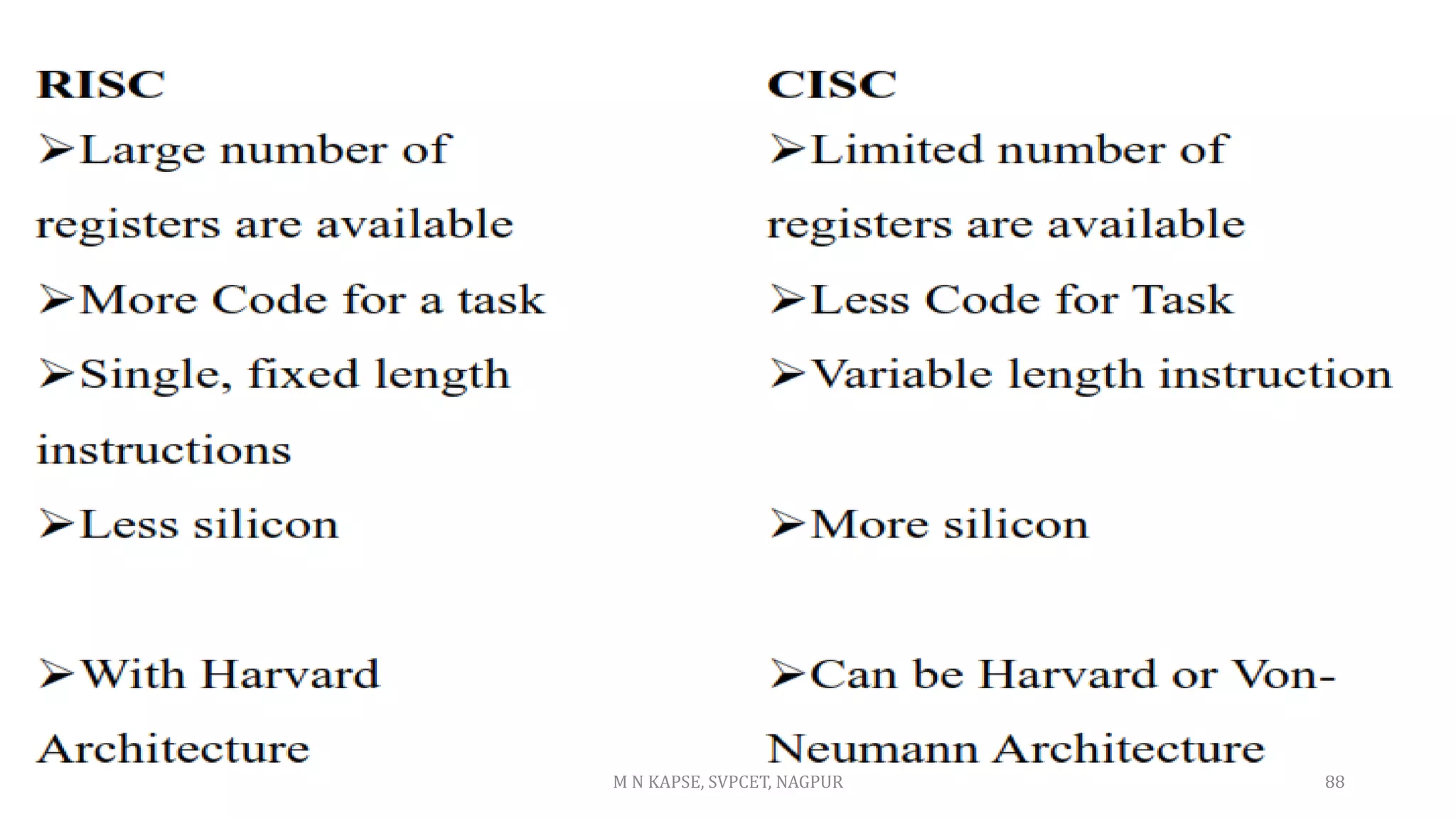 88
M N KAPSE, SVPCET, NAGPUR
 