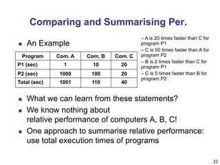 33
Comparing and Summarising Per.
 An Example
 What we can learn from these statements?
 We know nothing about
relative performance of computers A, B, C!
 One approach to summarise relative performance:
use total execution times of programs
Program Com. A Com. B Com. C
P1 (sec) 1 10 20
P2 (sec) 1000 100 20
Total (sec) 1001 110 40
– A is 20 times faster than C for
program P1
– C is 50 times faster than A for
program P2
– B is 2 times faster than C for
program P1
– C is 5 times faster than B for
program P2
 