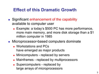 5
Effect of this Dramatic Growth
 Significant enhancement of the capability
available to computer user
 Example: a today’s $500 PC has more performance,
more main memory, and more disk storage than a $1
million computer in 1985
 Microprocessor-based computers dominate
 Workstations and PCs
have emerged as major products
 Minicomputers - replaced by servers
 Mainframes - replaced by multiprocessors
 Supercomputers - replaced by
large arrays of microprocessors
 