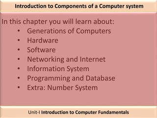 Unit-I - Introduction to Computer Fundamentals-AWI-.pptx