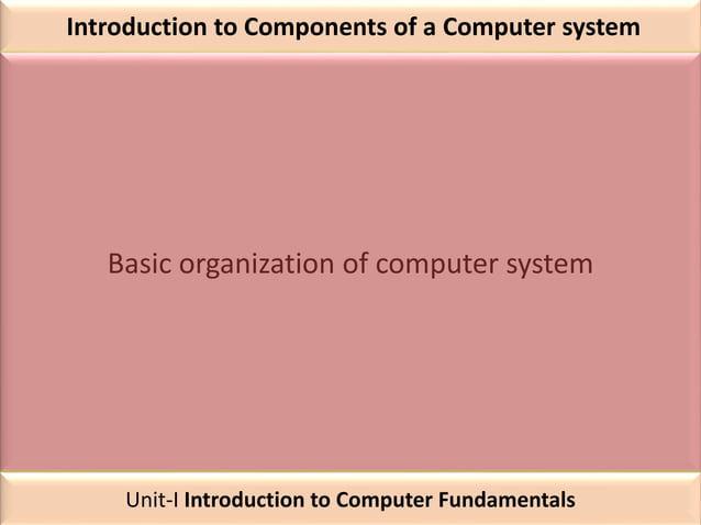 Unit-I - Introduction to Computer Fundamentals-AWI-.pptx