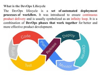 Introduction to DevOps Culture&practices | PPTX