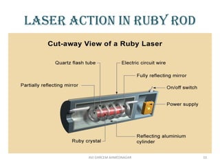 Laser Beam Machining Process | PPT