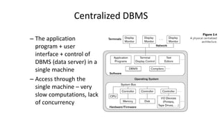 Database System Architecture | PDF | Databases | Computer Software and ...