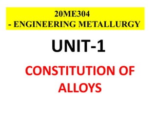 UNIT-1
CONSTITUTION OF
ALLOYS
20ME304
- ENGINEERING METALLURGY
 