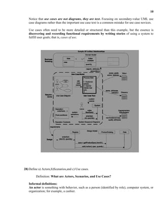Unit i-ooad-notes-revised