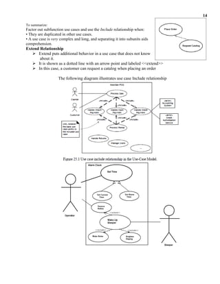 Unit i-ooad-notes-revised