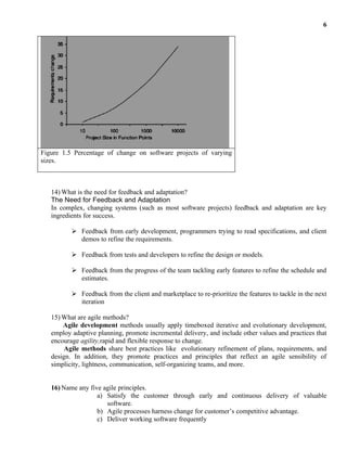 Unit i-ooad-notes-revised