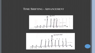 Time Shifting Examples Basic operation on Signals - Independent Variables |Problem solving ...