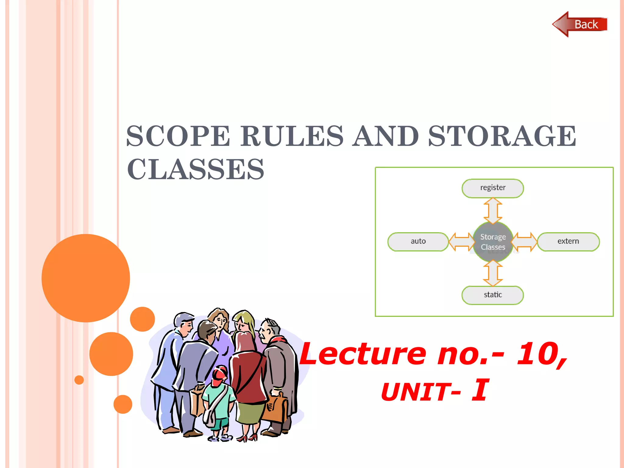 SCOPE RULES AND STORAGE
CLASSES
Lecture no.- 10,
UNIT- I
 