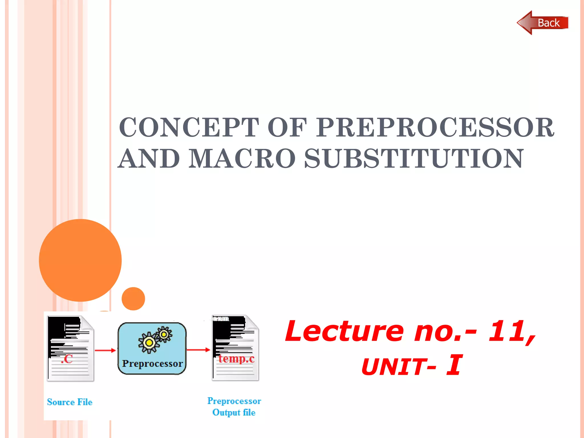 CONCEPT OF PREPROCESSOR
AND MACRO SUBSTITUTION
Lecture no.- 11,
UNIT- I
 
