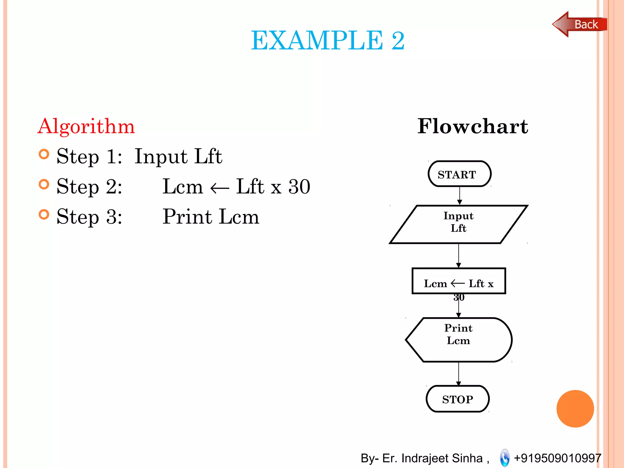 Programming in c | PPT