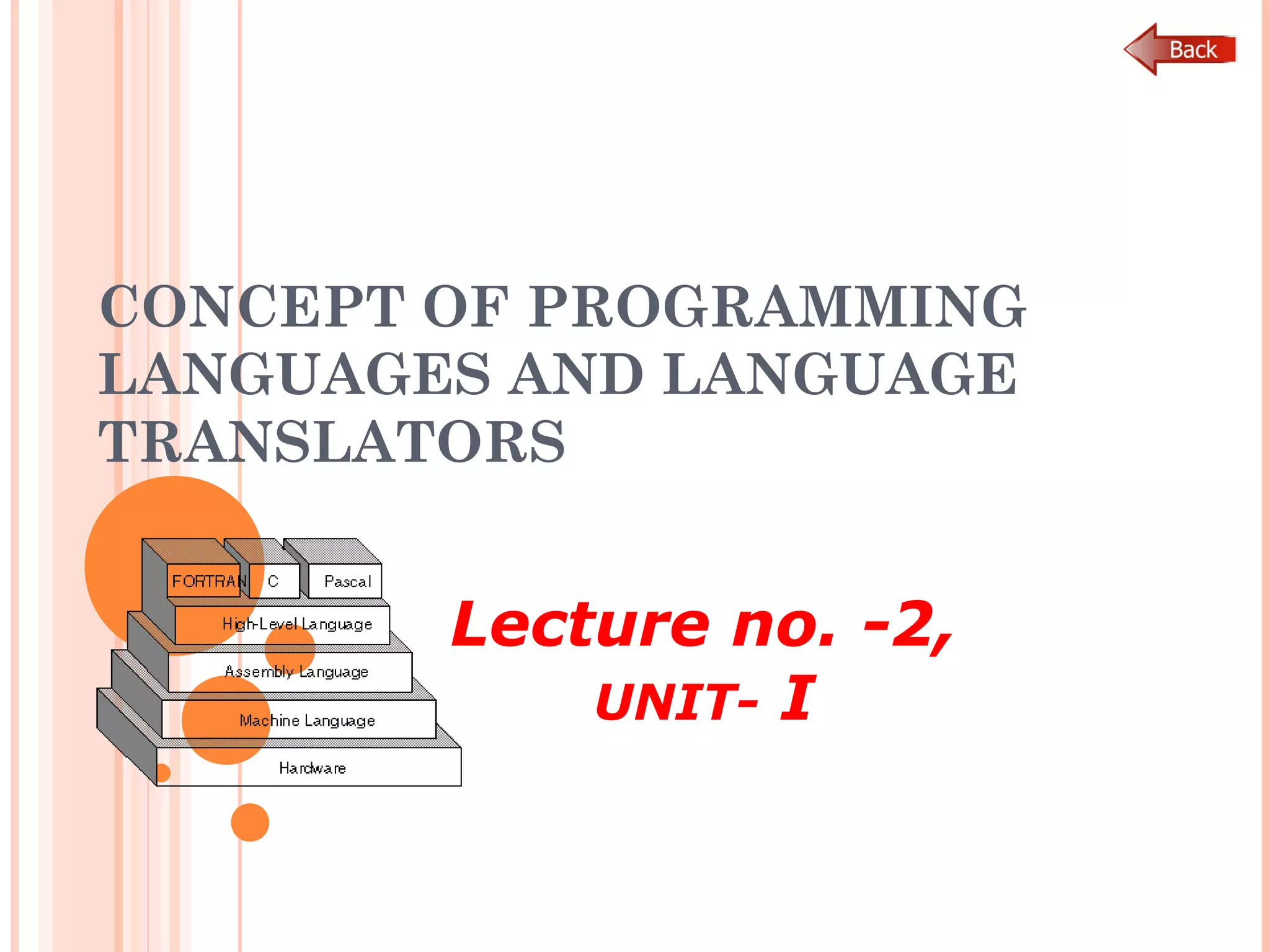 Programming in c | PPT