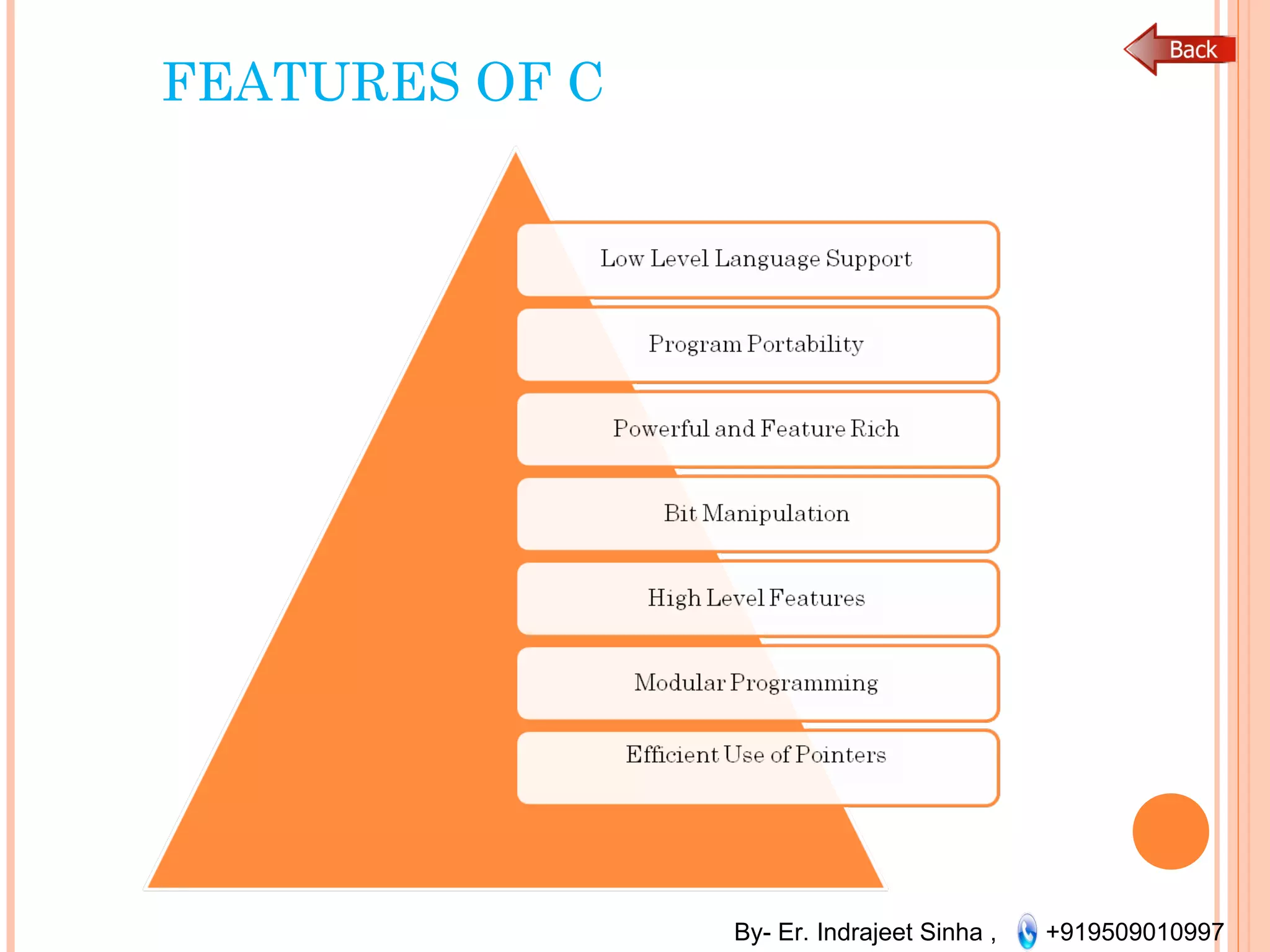 By- Er. Indrajeet Sinha , +919509010997
FEATURES OF C
 