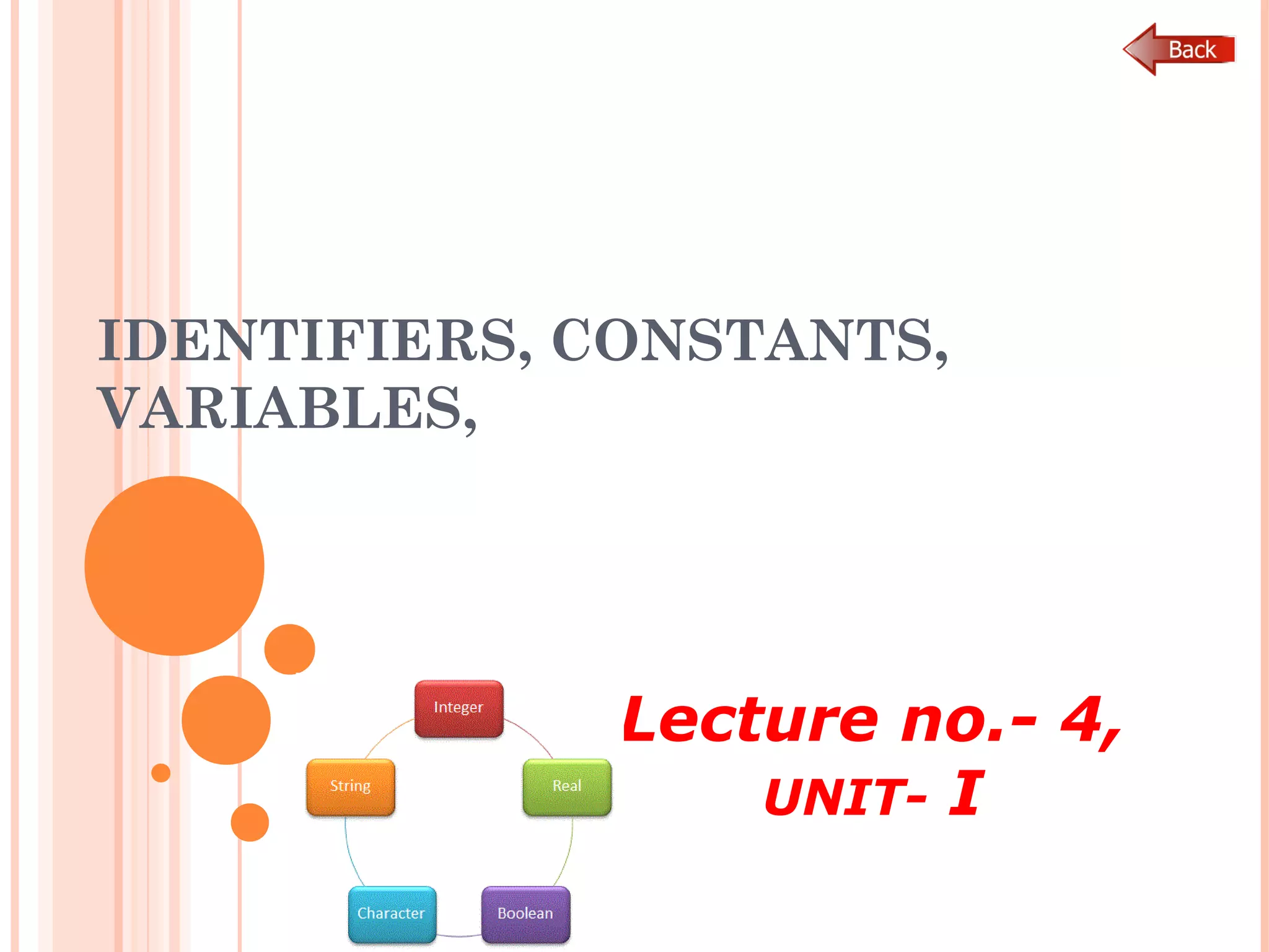 IDENTIFIERS, CONSTANTS,
VARIABLES,
Lecture no.- 4,
UNIT- I
 