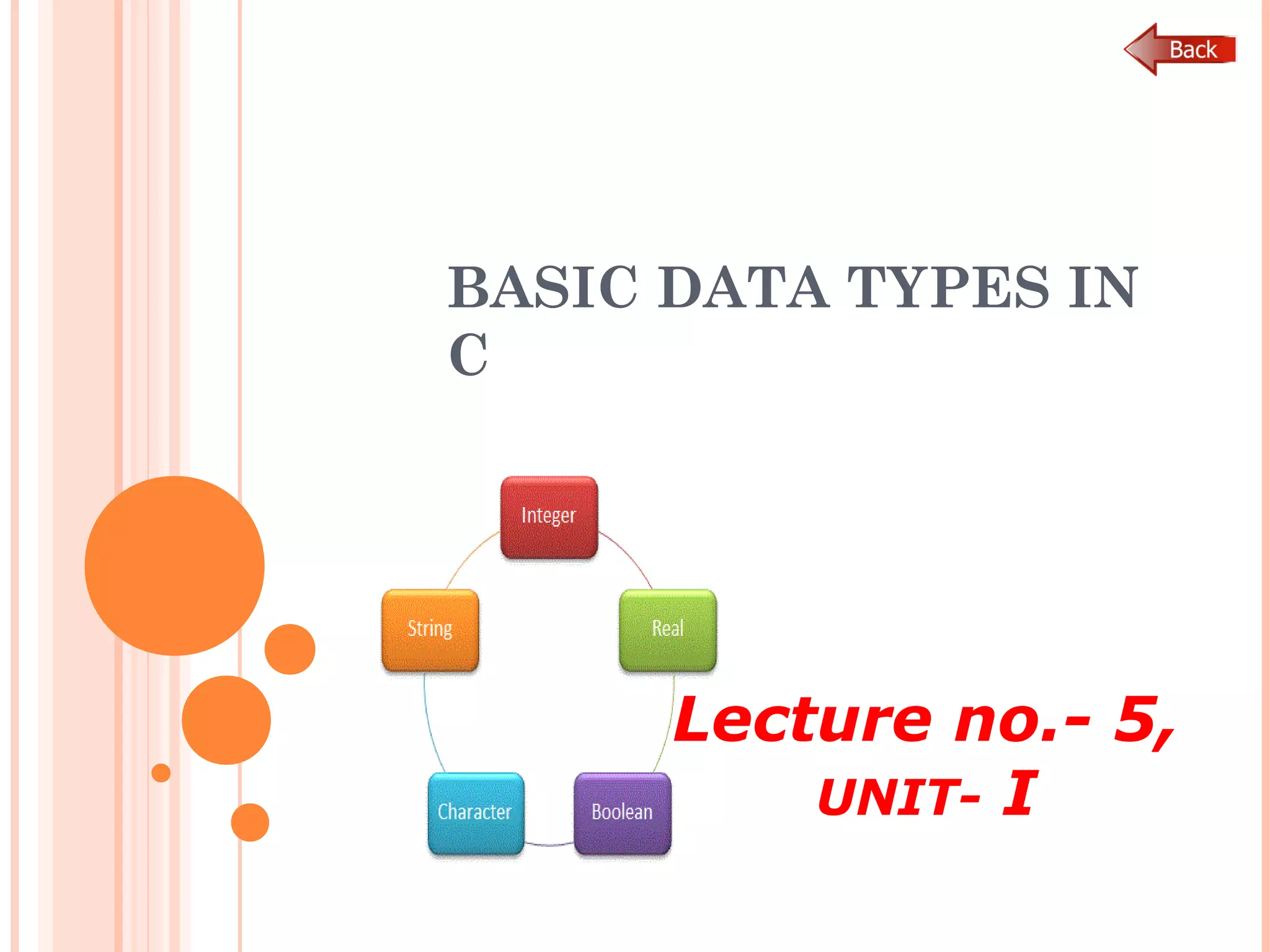 BASIC DATA TYPES IN
C
Lecture no.- 5,
UNIT- I
 