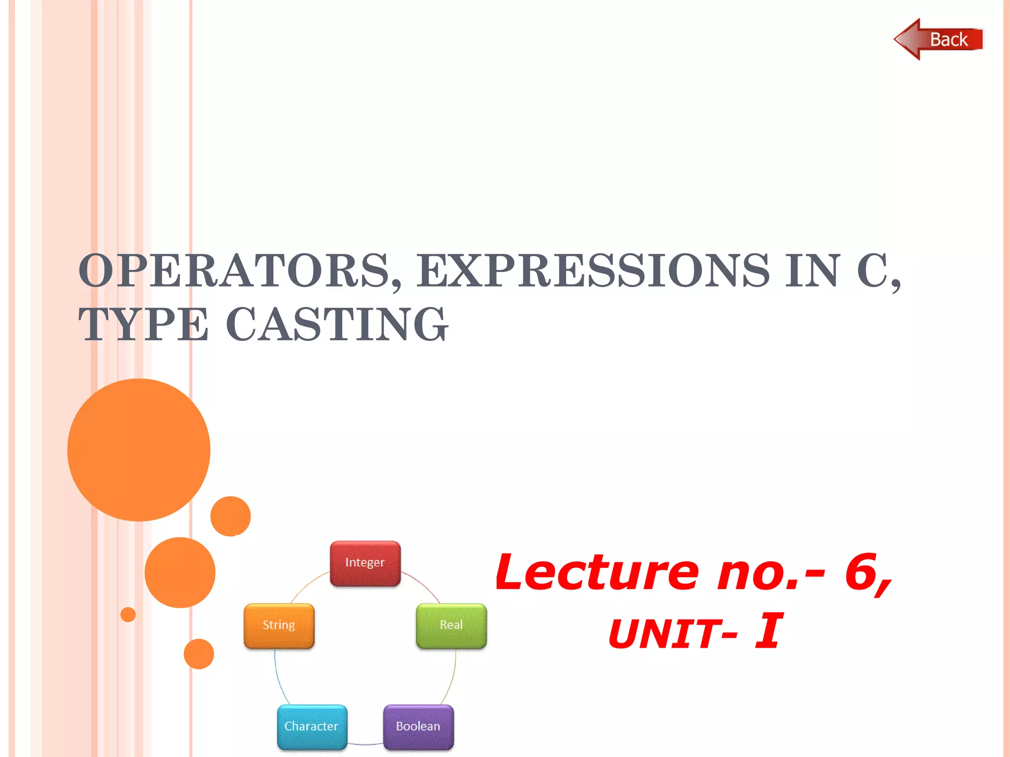 OPERATORS, EXPRESSIONS IN C,
TYPE CASTING
Lecture no.- 6,
UNIT- I
 