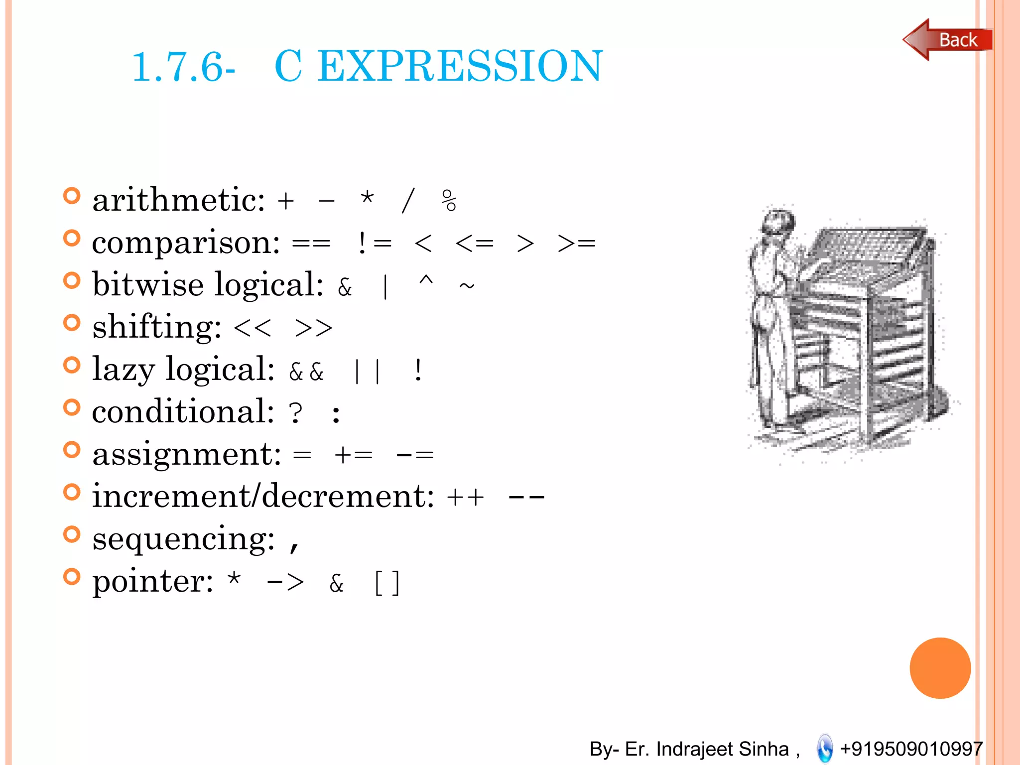 By- Er. Indrajeet Sinha , +919509010997
1.7.6- C EXPRESSION
 arithmetic: + – * / %
 comparison: == != < <= > >=
 bitwise logical: & | ^ ~
 shifting: << >>
 lazy logical: && || !
 conditional: ? :
 assignment: = += -=
 increment/decrement: ++ --
 sequencing: ,
 pointer: * -> & []
 