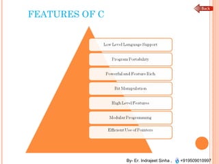 By- Er. Indrajeet Sinha , +919509010997
FEATURES OF C
 