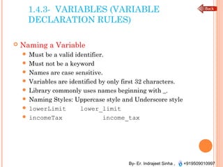 Programming in c | PPT