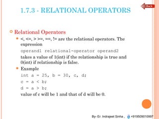 Programming in c | PPT