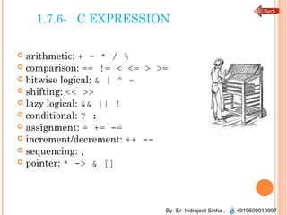 Programming in c | PPT