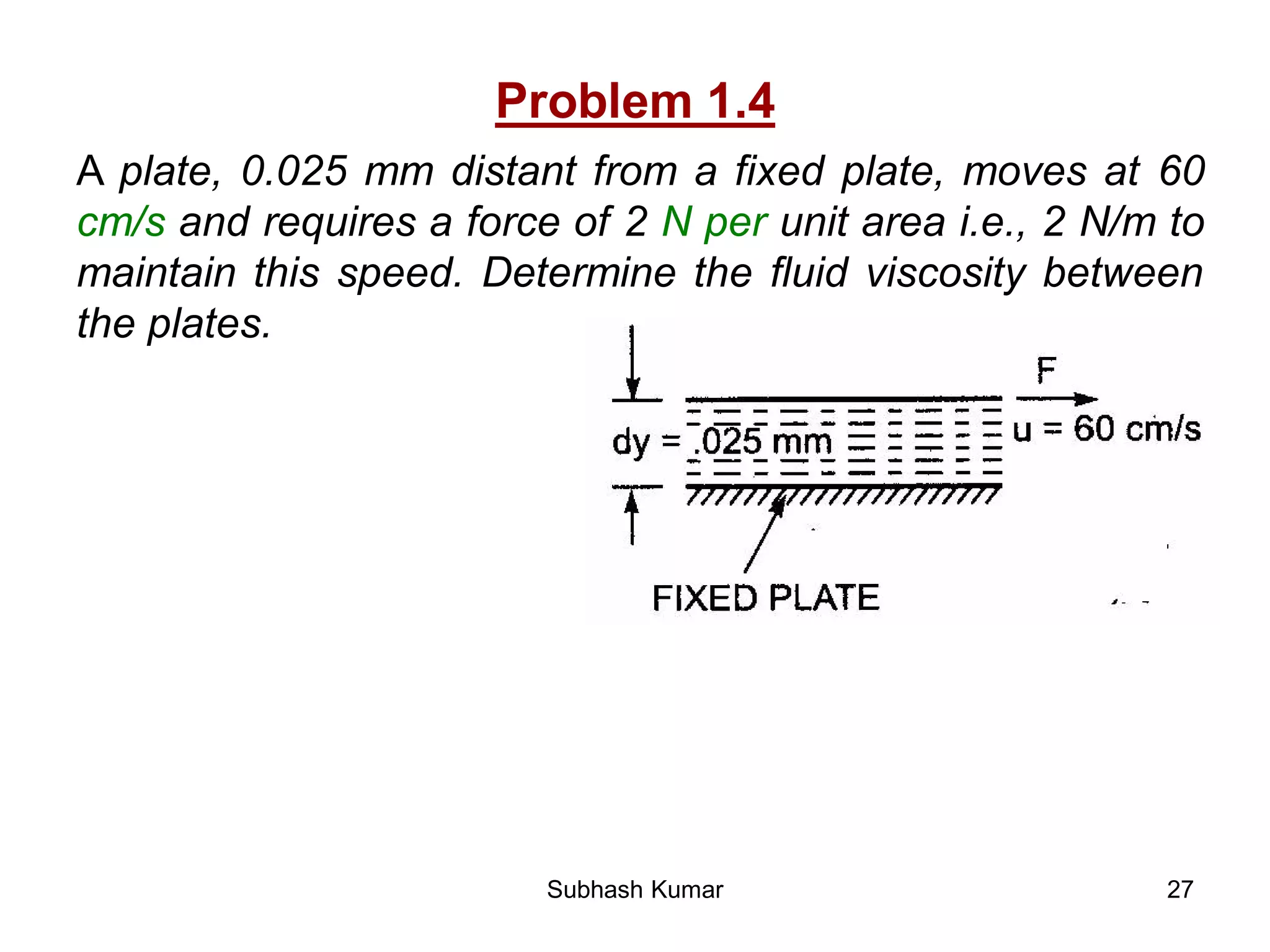 27
Problem 1.4
A plate, 0.025 mm distant from a fixed plate, moves at 60
cm/s and requires a force of 2 N per unit area i.e., 2 N/m to
maintain this speed. Determine the fluid viscosity between
the plates.
Subhash Kumar
 