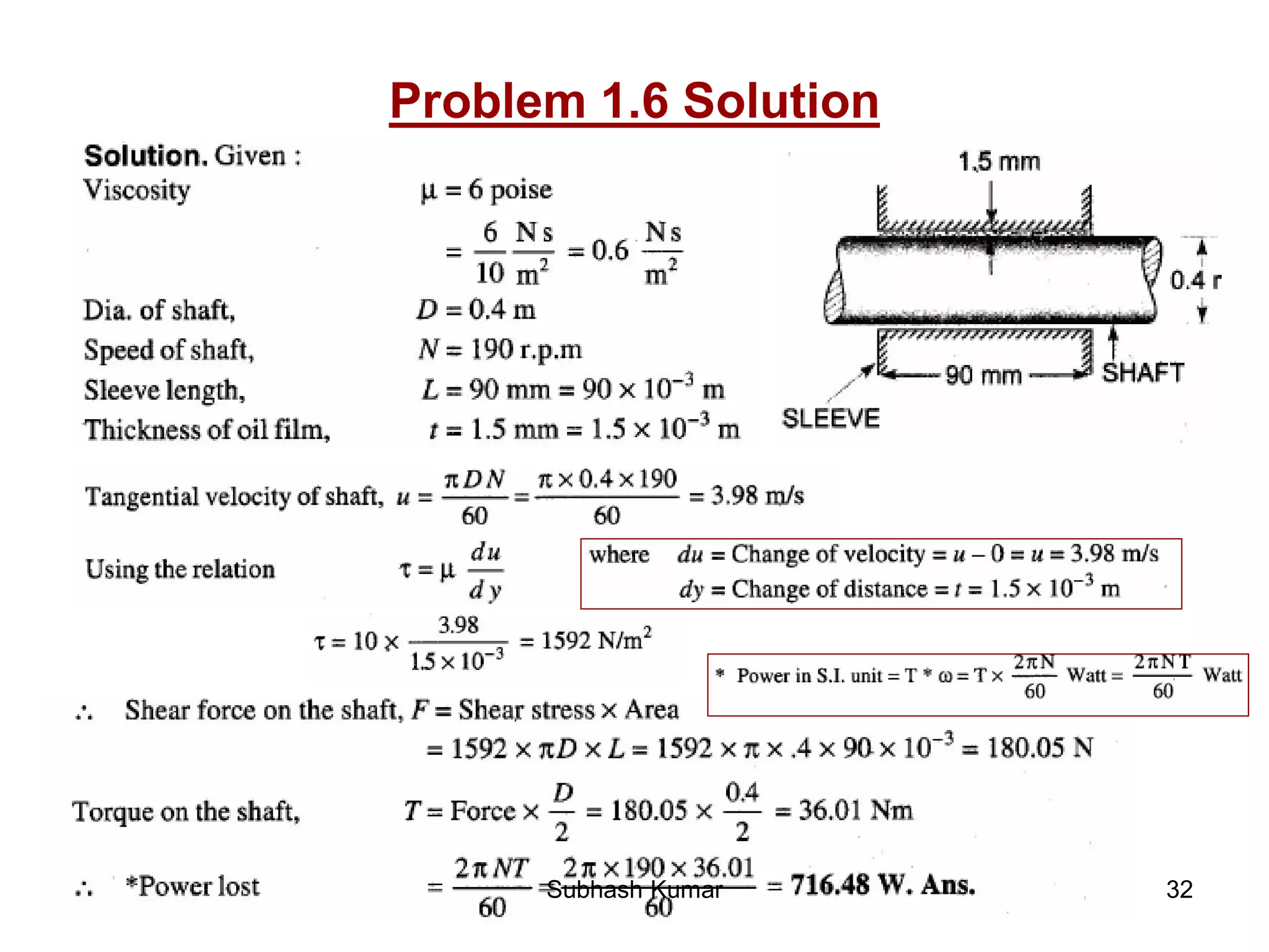 32
Problem 1.6 Solution
Subhash Kumar
 