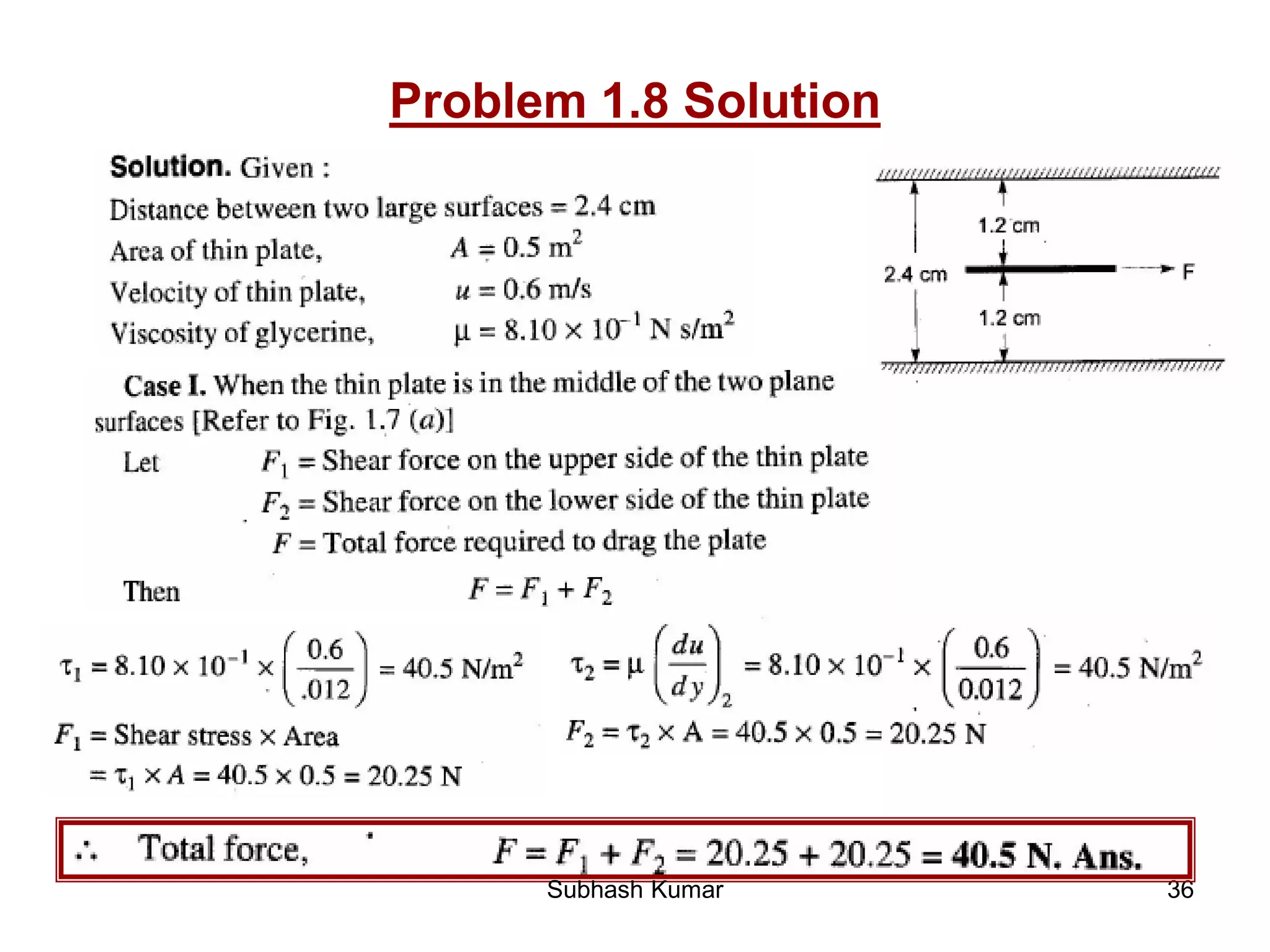 36
Problem 1.8 Solution
Subhash Kumar
 