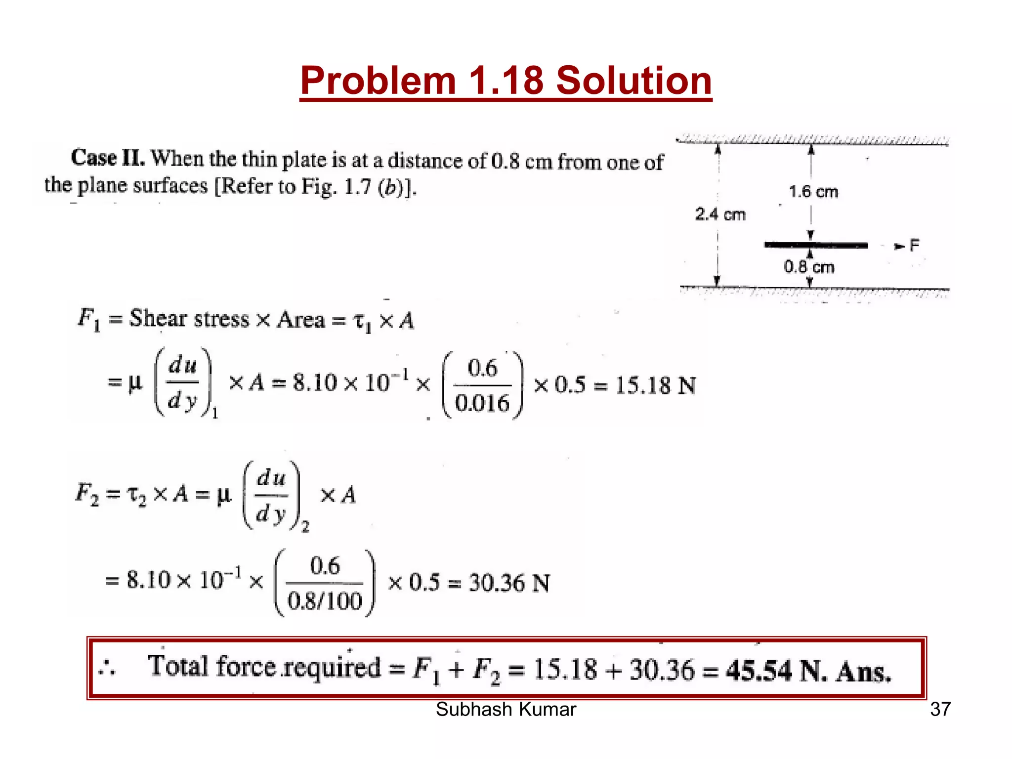 37
Problem 1.18 Solution
Subhash Kumar
 