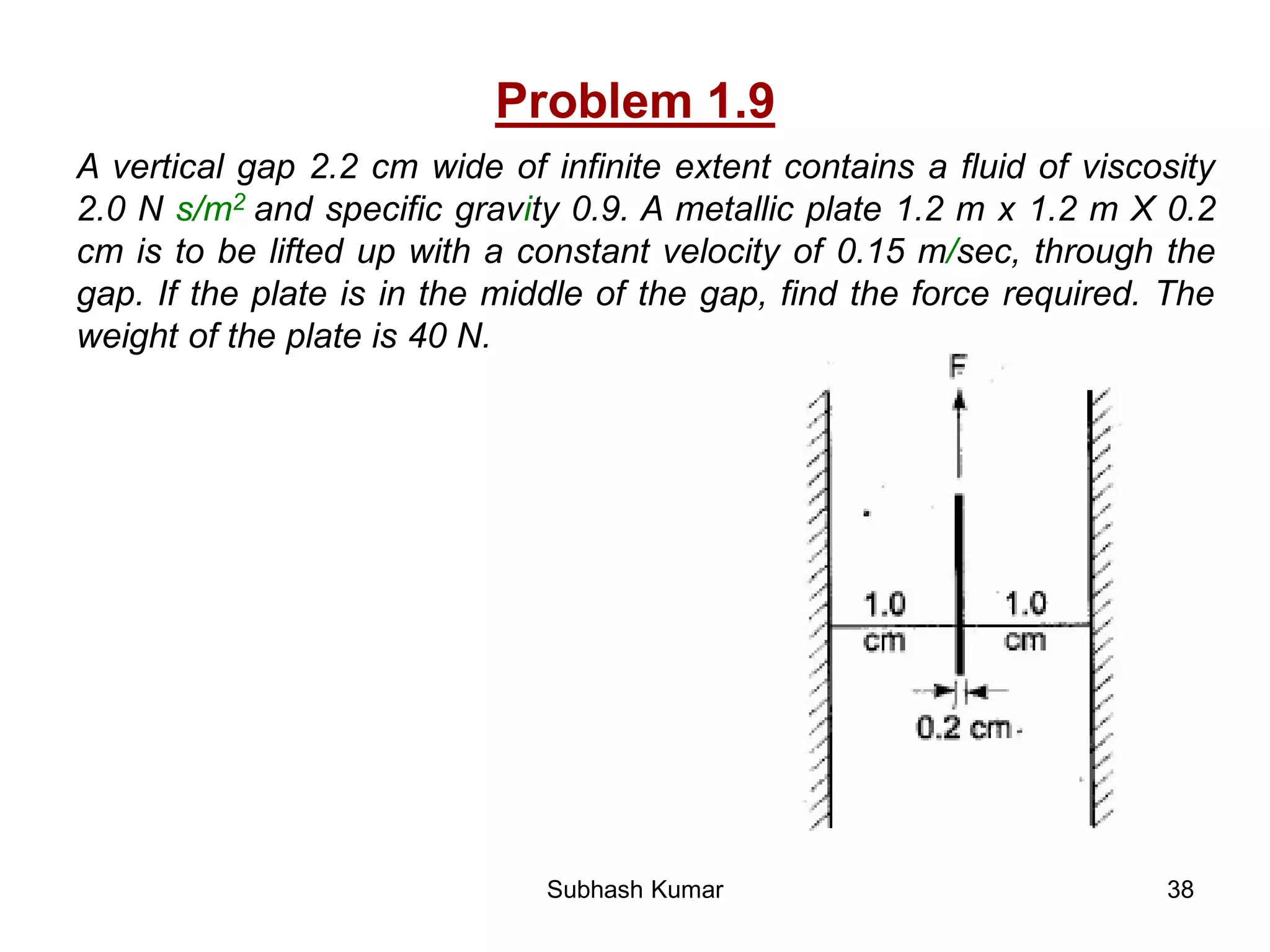 38
Problem 1.9
A vertical gap 2.2 cm wide of infinite extent contains a fluid of viscosity
2.0 N s/m2 and specific gravity 0.9. A metallic plate 1.2 m x 1.2 m X 0.2
cm is to be lifted up with a constant velocity of 0.15 m/sec, through the
gap. If the plate is in the middle of the gap, find the force required. The
weight of the plate is 40 N.
Subhash Kumar
 