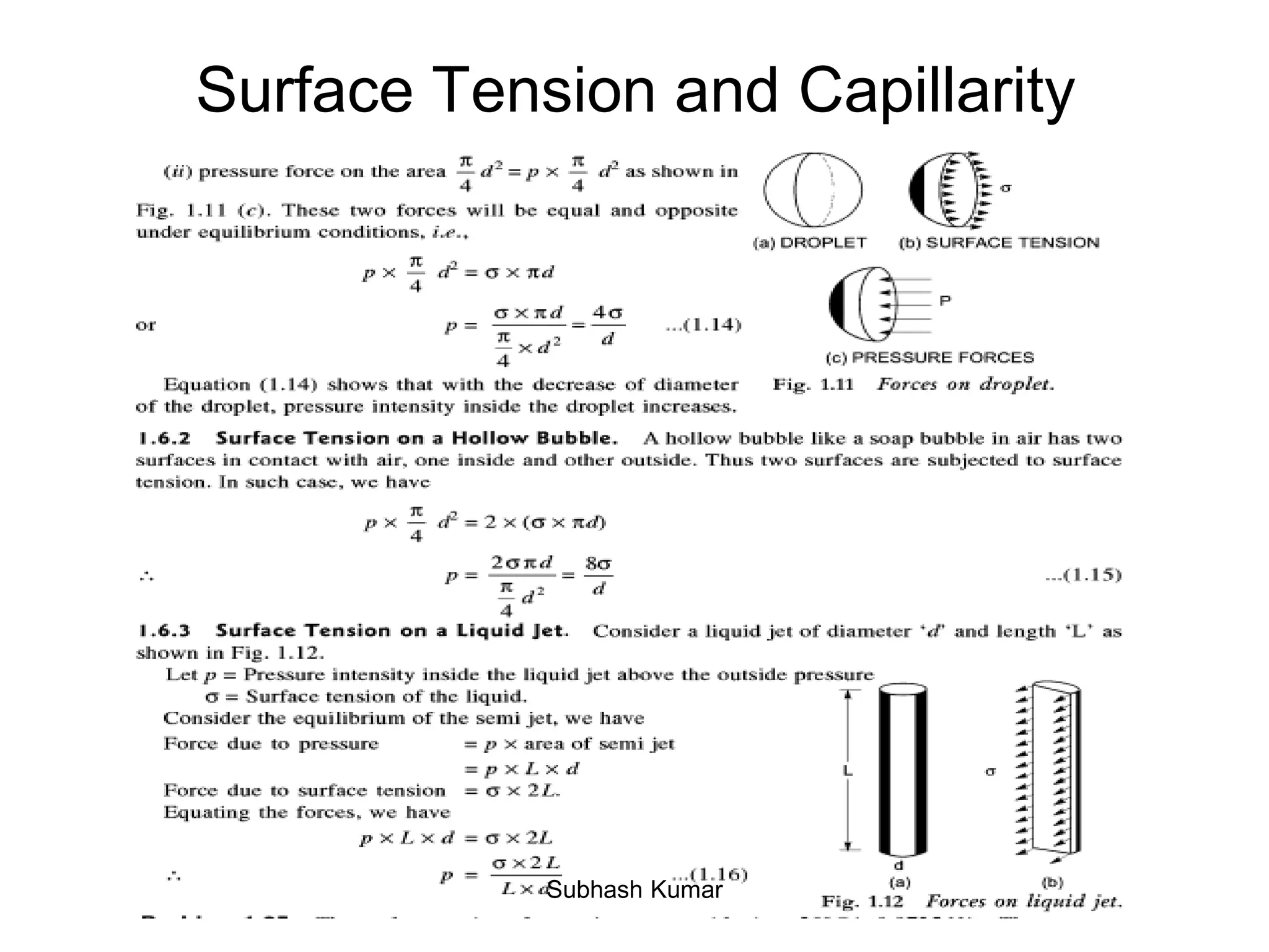 Surface Tension and Capillarity
43Subhash Kumar
 