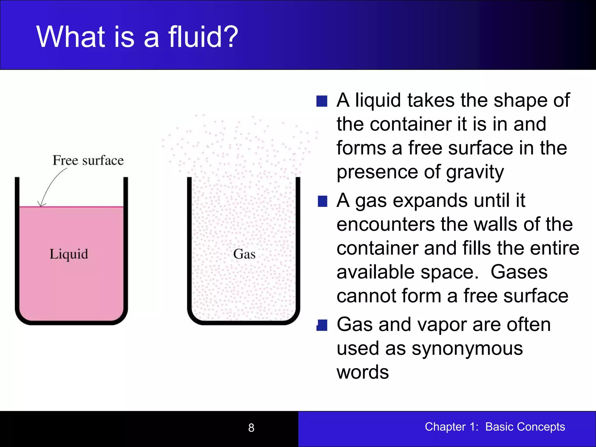 Chapter 1: Basic ConceptsESOE 505221 Fluid Mechanics 8
What is a fluid?
A liquid takes the shape of
the container it is in and
forms a free surface in the
presence of gravity
A gas expands until it
encounters the walls of the
container and fills the entire
available space. Gases
cannot form a free surface
Gas and vapor are often
used as synonymous
words
 