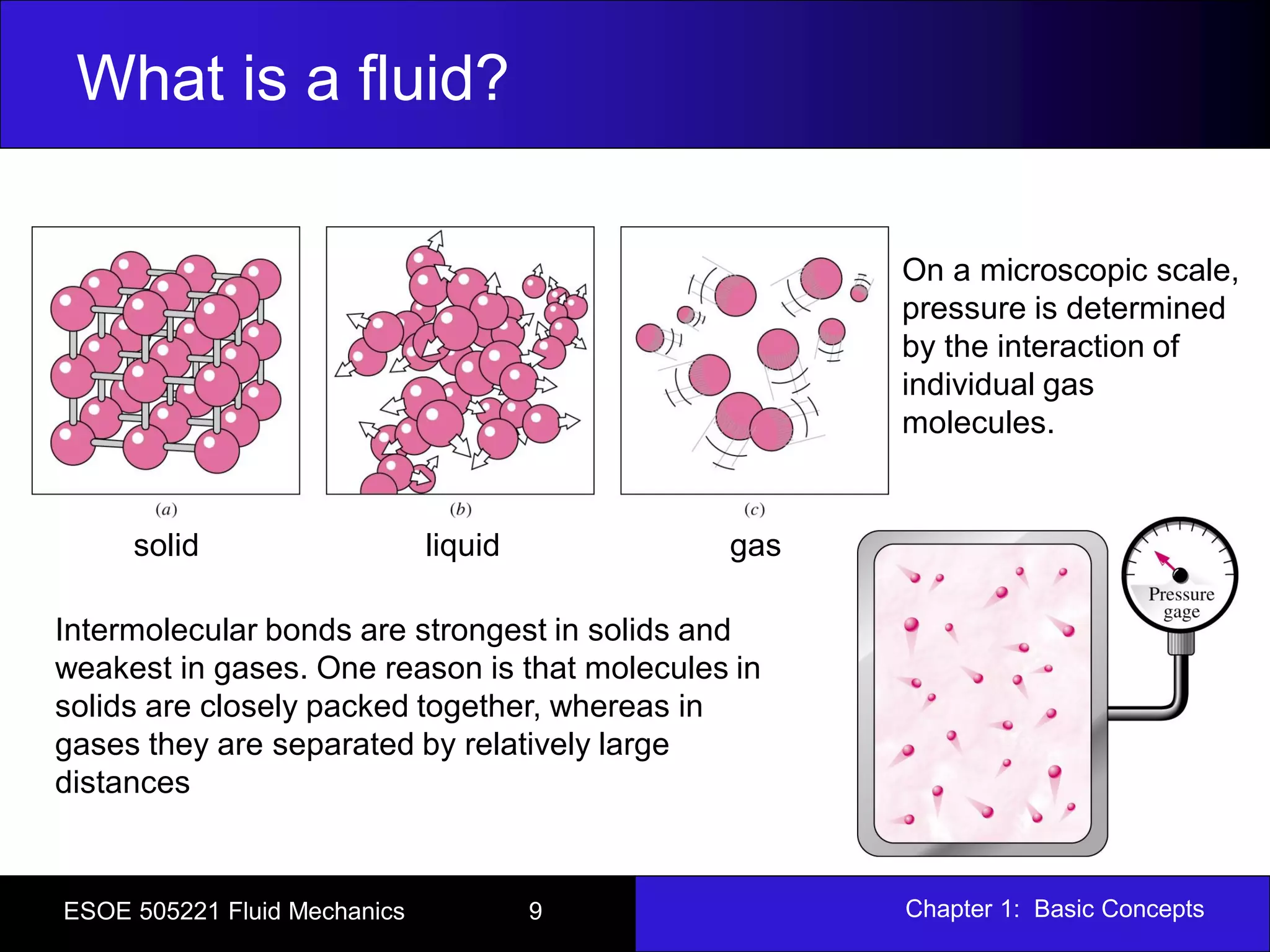 Chapter 1: Basic ConceptsESOE 505221 Fluid Mechanics 9
What is a fluid?
solid liquid gas
Intermolecular bonds are strongest in solids and
weakest in gases. One reason is that molecules in
solids are closely packed together, whereas in
gases they are separated by relatively large
distances
On a microscopic scale,
pressure is determined
by the interaction of
individual gas
molecules.
 