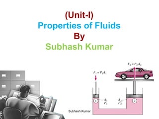 1
(Unit-I)
Properties of Fluids
By
Subhash Kumar
Subhash Kumar
 