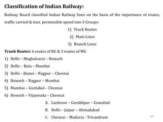 Trains Classification unit-i-railways-classification-lines-track-traction-tractive-resistance ...