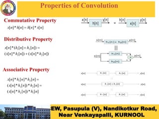 basics of systems and signals and also explain with classifications of ...