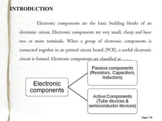 Basic electronics concepts like what is resistor , inductor capacitor | PPT