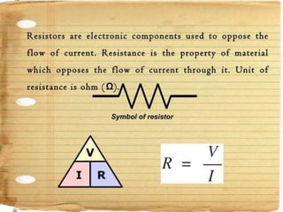 Basic electronics concepts like what is resistor , inductor capacitor | PPT