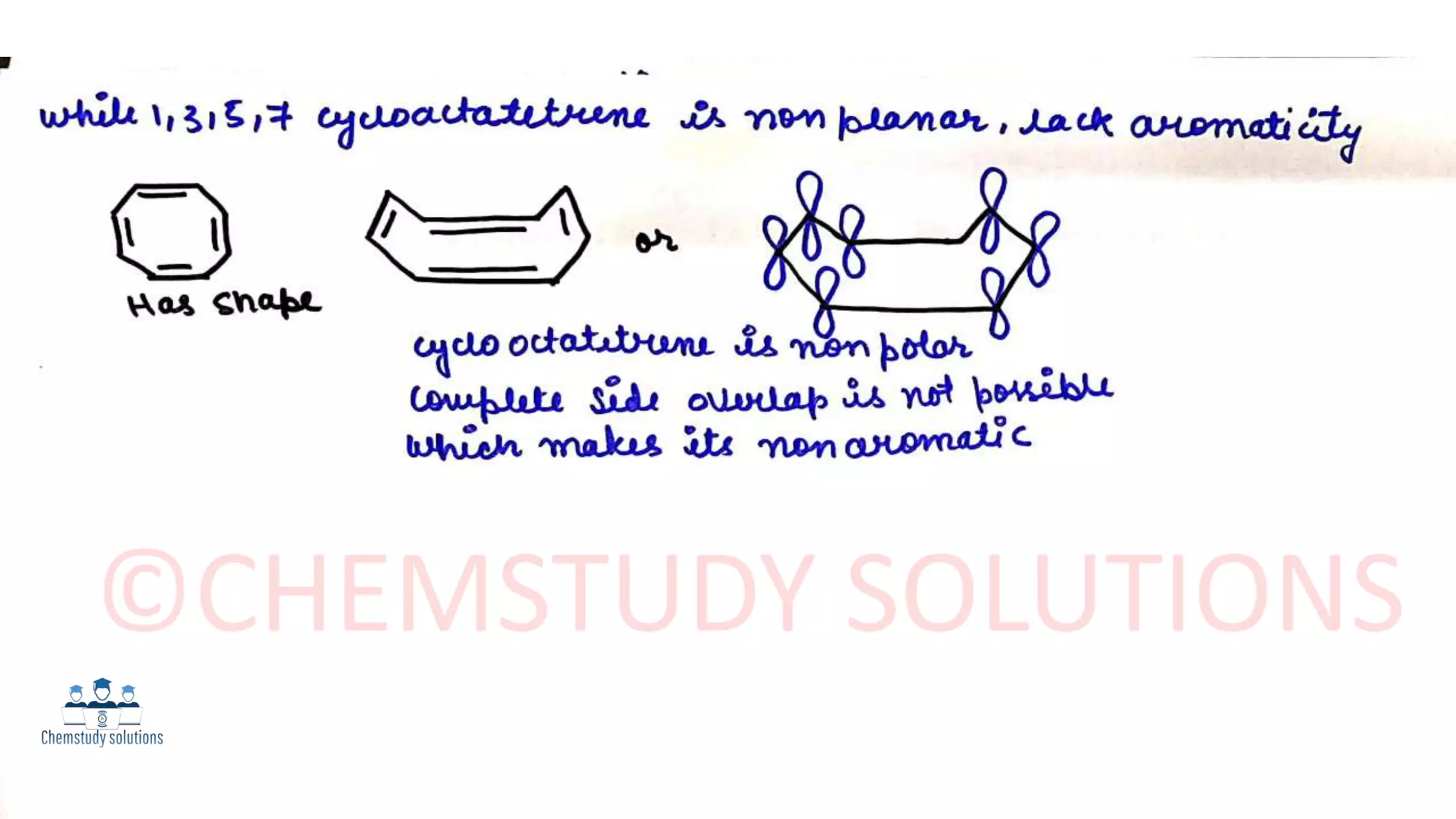 Unit 1-Structure of benzene(Analytical & Synthetic Evidence)