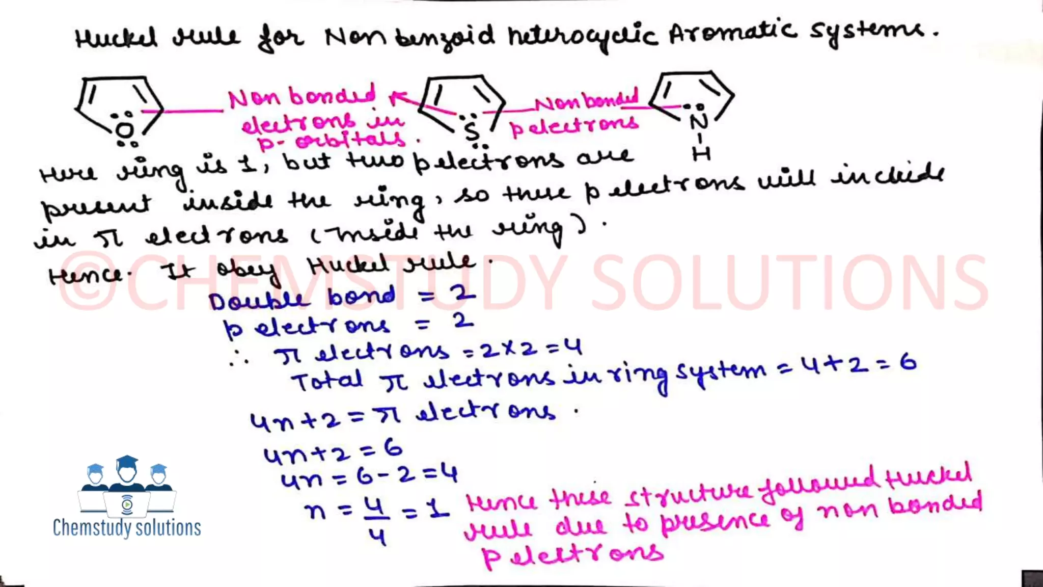 Unit 1-Structure of benzene(Analytical & Synthetic Evidence)