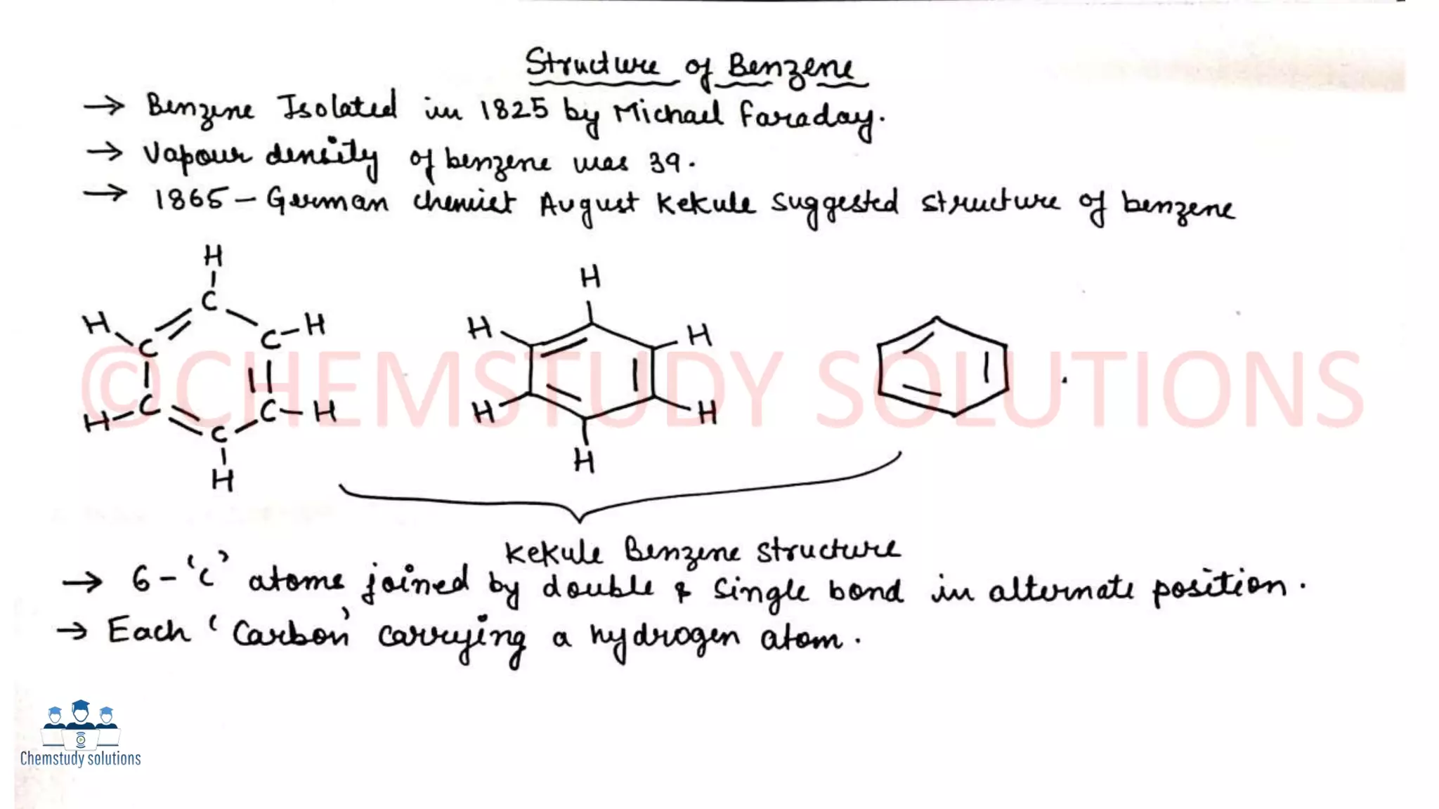 Unit 1-Structure of benzene(Analytical & Synthetic Evidence)