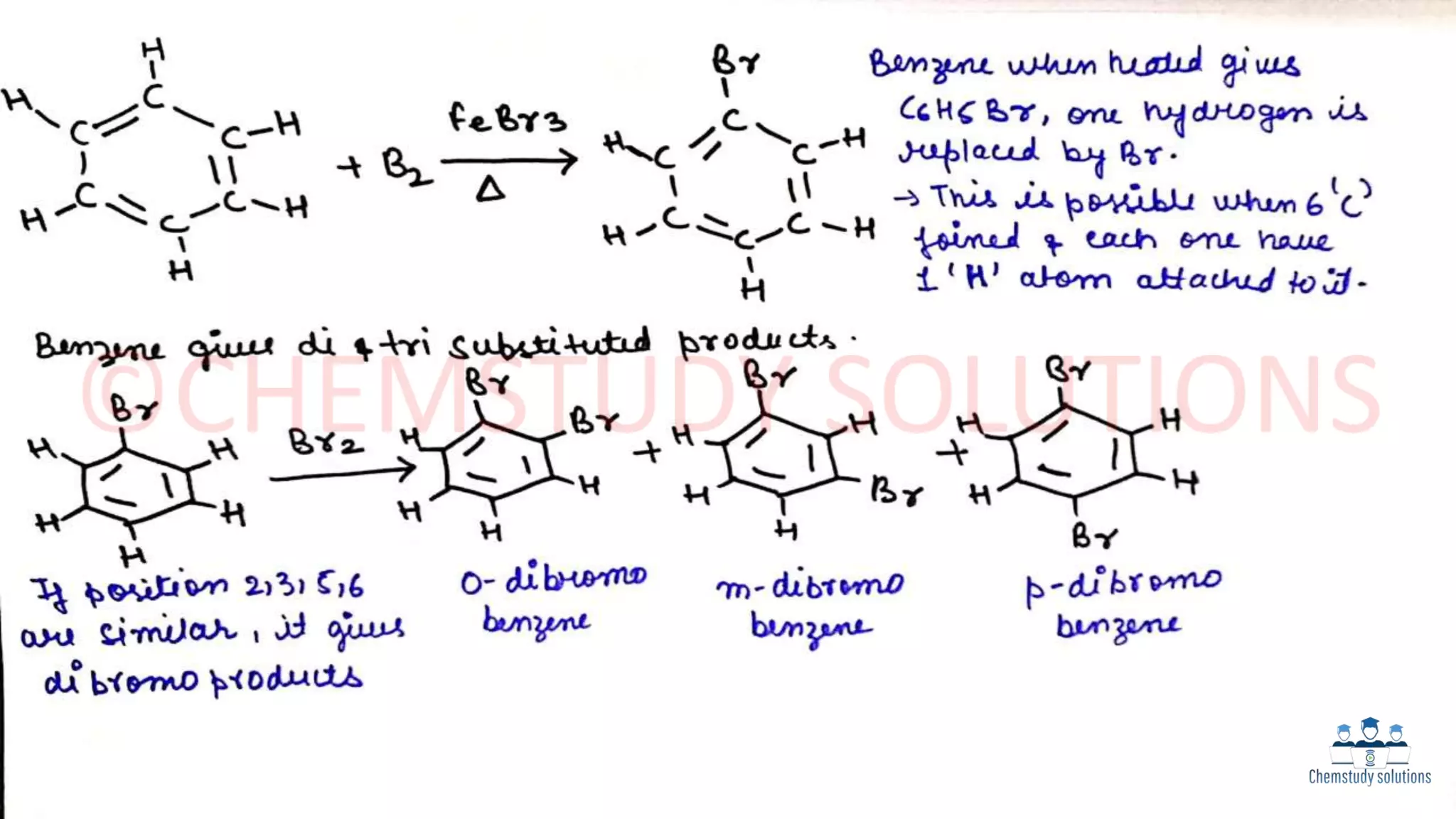 Unit 1-Structure of benzene(Analytical & Synthetic Evidence)