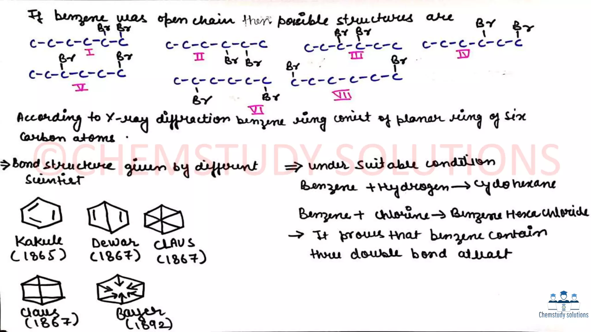 Unit 1-Structure of benzene(Analytical & Synthetic Evidence)