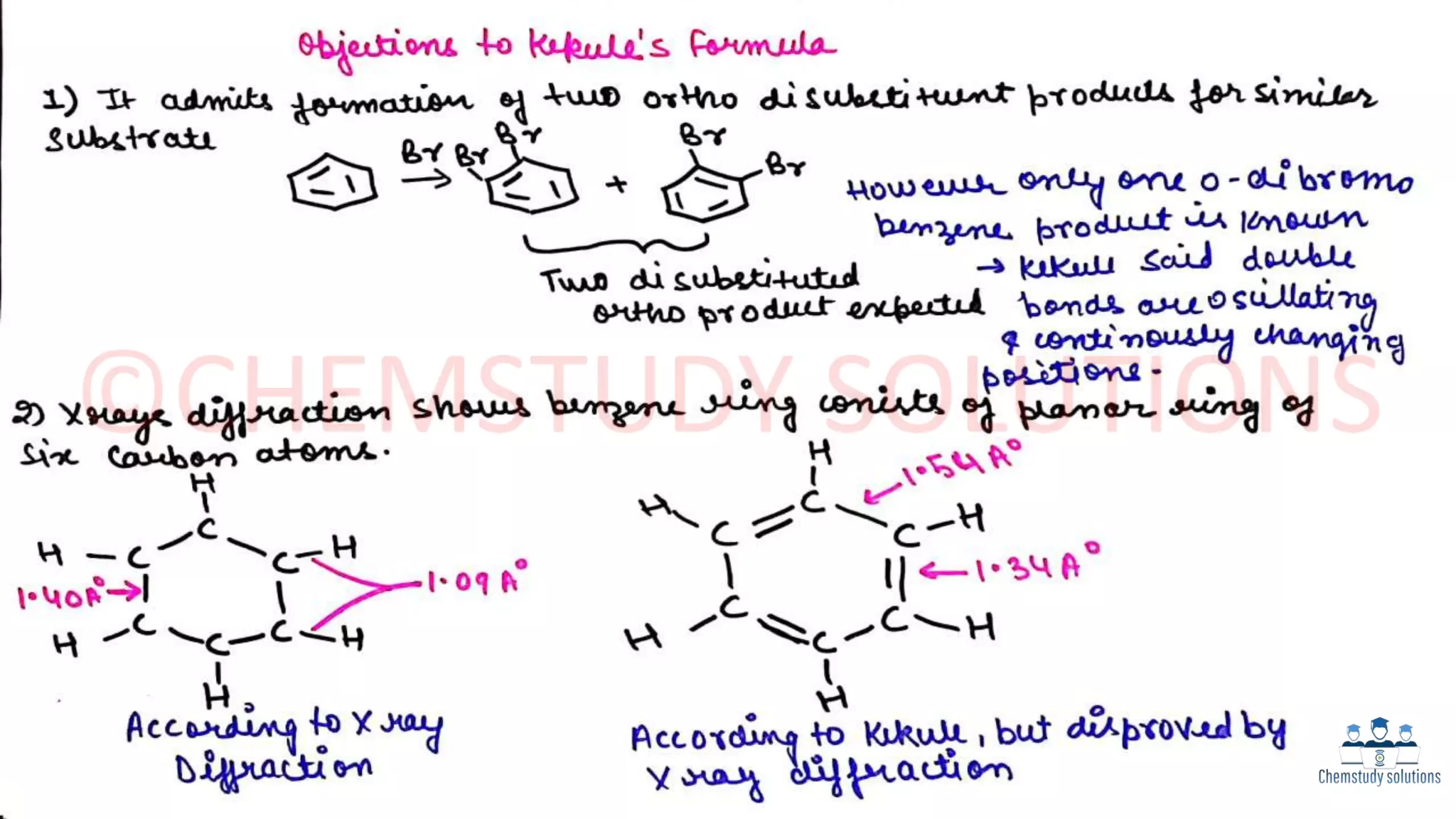 Unit 1-Structure of benzene(Analytical & Synthetic Evidence)