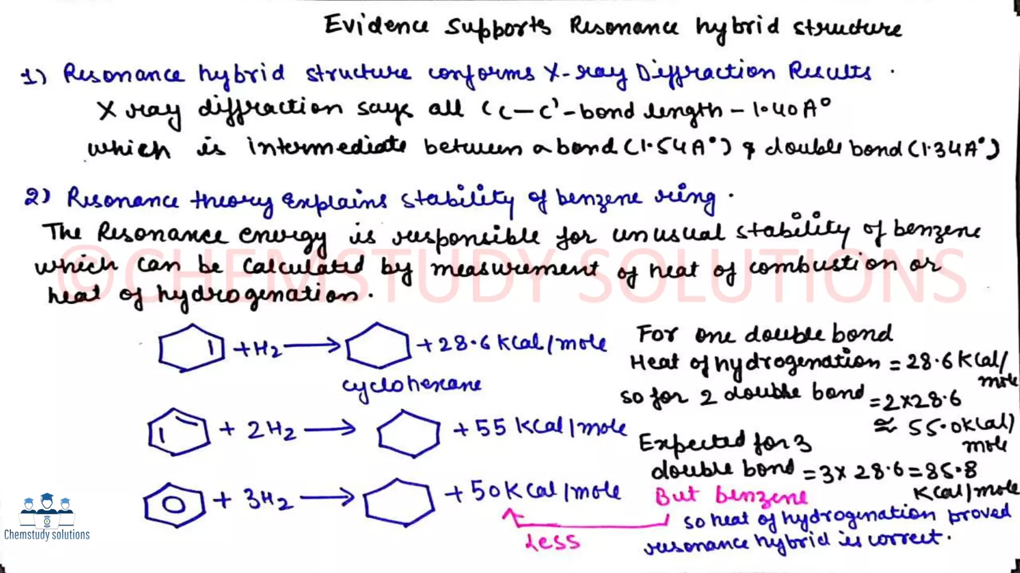Unit 1-Structure of benzene(Analytical & Synthetic Evidence)