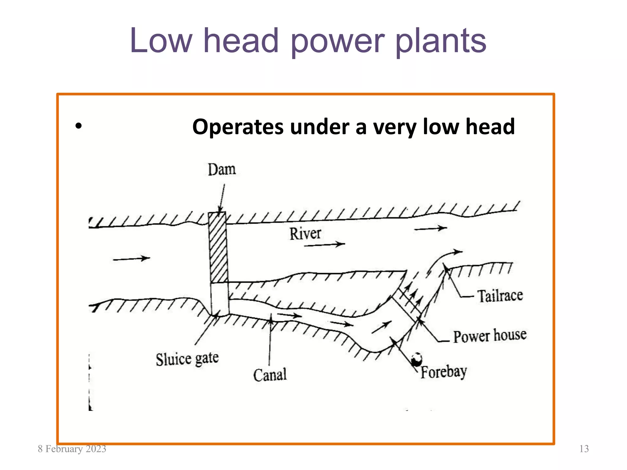 Low head power plants
• Operates under a very low head
8 February 2023 13
 