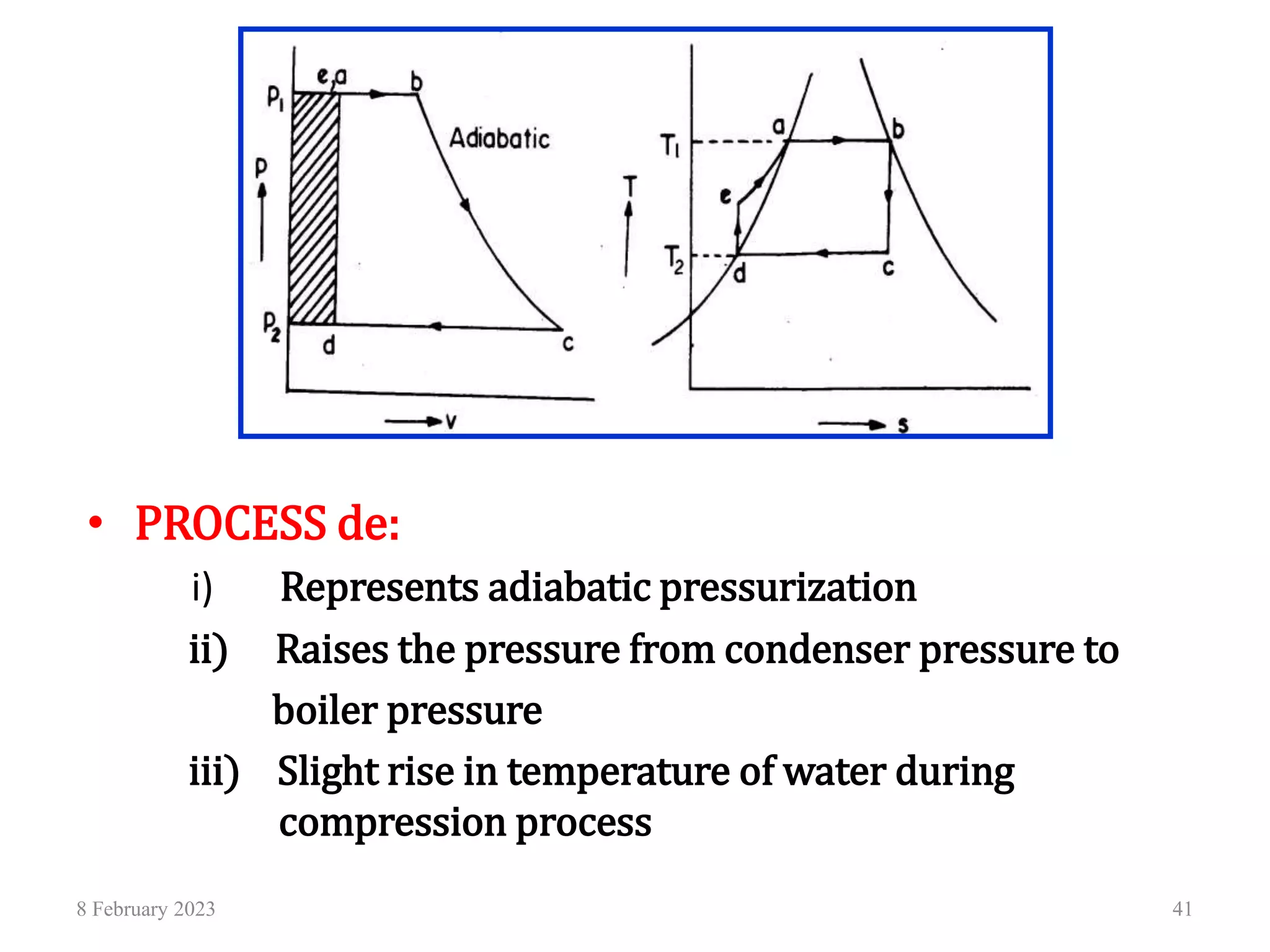 • PROCESS de:
i) Represents adiabatic pressurization
ii) Raises the pressure from condenser pressure to
boiler pressure
iii) Slight rise in temperature of water during
compression process
8 February 2023 41
 