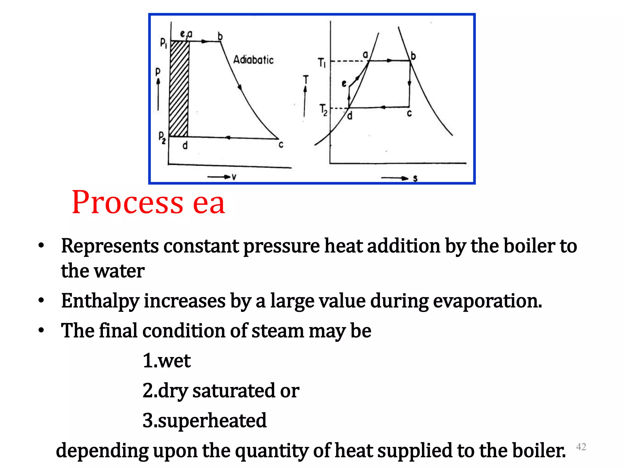 Process ea
• Represents constant pressure heat addition by the boiler to
the water
• Enthalpy increases by a large value during evaporation.
• The final condition of steam may be
1.wet
2.dry saturated or
3.superheated
depending upon the quantity of heat supplied to the boiler. 42
 
