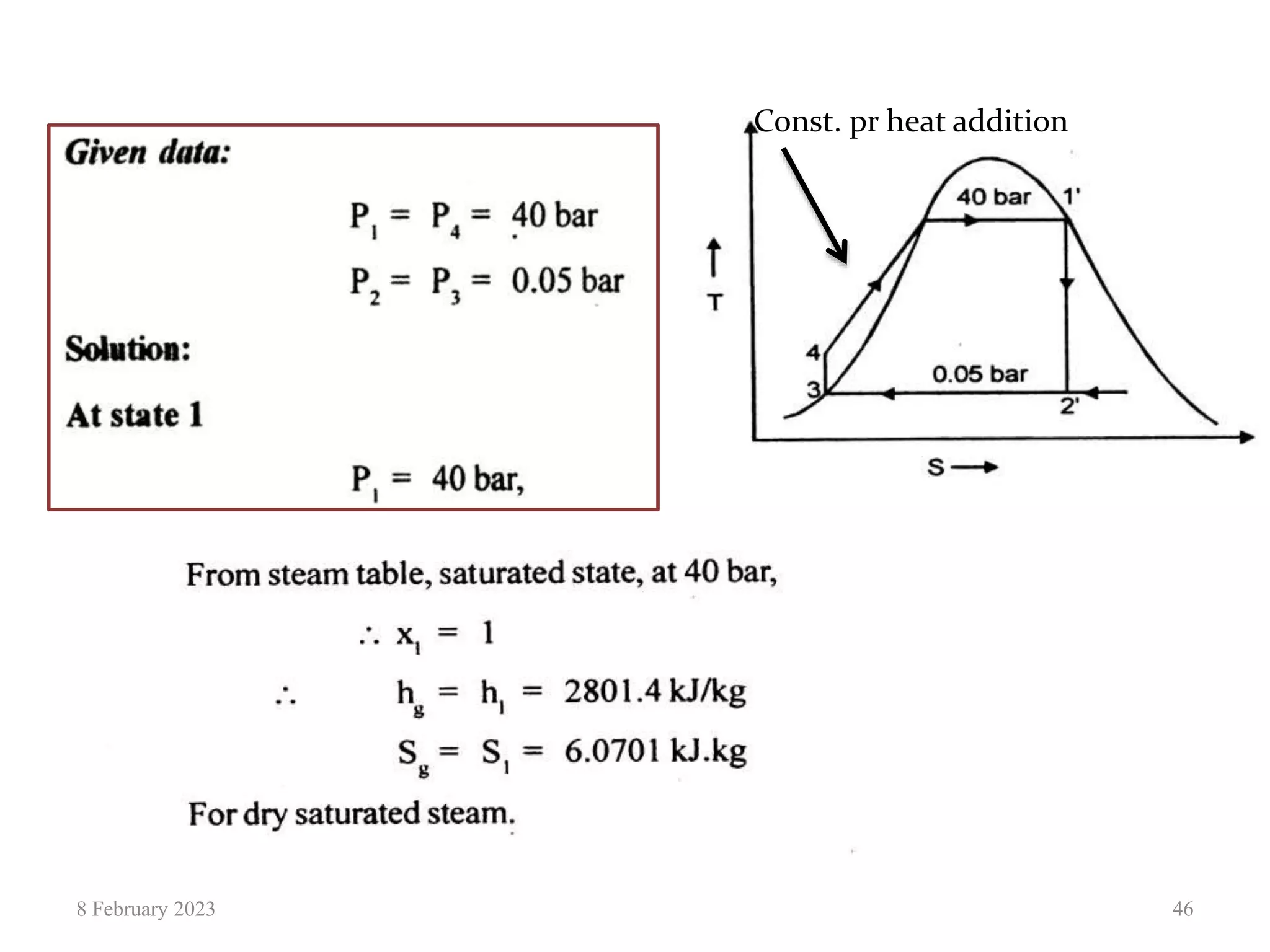 8 February 2023 46
Const. pr heat addition
 